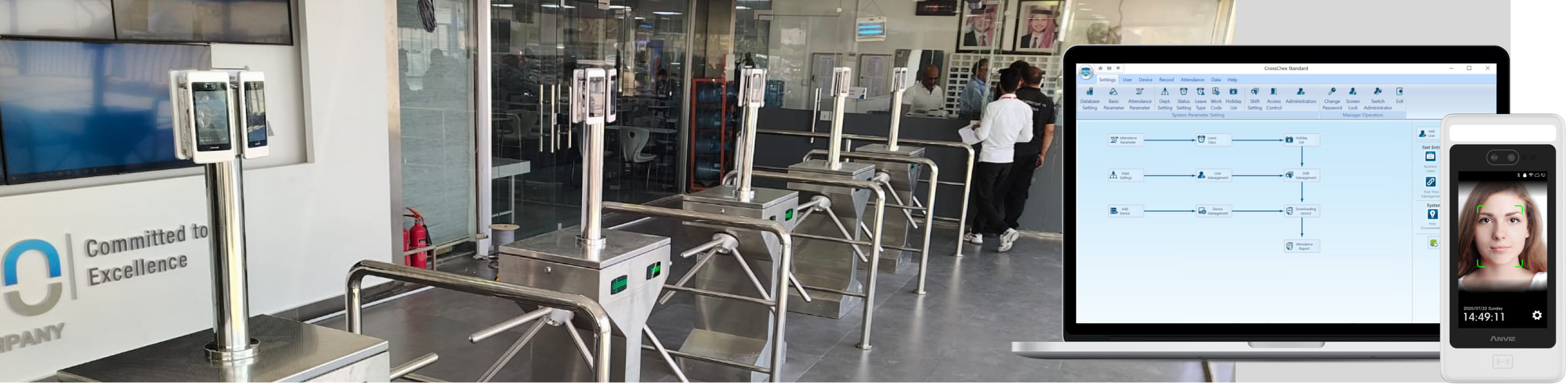 face recognition application on airport turnstile gates